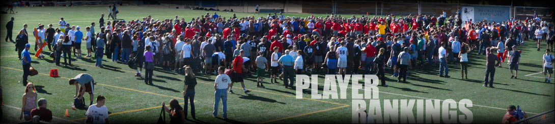 Rubio Long Snapping - The ONLY Long Snapping camp you'll ever need.
